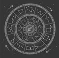 Modern magic witchcraft Astrology wheel with zodiac signs on space background. Lower and upper zodiac. Horoscope