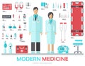 Modern medical equipment in flat design background concept. Infographic elements set with doctor and nurse around