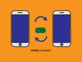 Modern minimal flat stroke digital wallet concept vector illustration. Mobile banking, online finance, e-commerce banner template Royalty Free Stock Photo