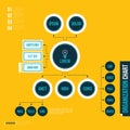 Modern organization chart template in flat style on yellow background