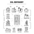 Modern petrol industry thin block line flat icons