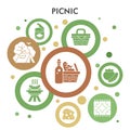 Modern picnic Infographic design template. Barbecue Infographic visualization bubble design on white background. Camping