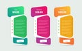 Modern pricing comparison layout design for businesses and startup agencies