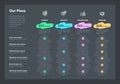 Modern pricing comparison table with four subscription plans and place for description - dark version Royalty Free Stock Photo