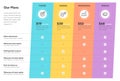 Modern pricing comparison table with four subscription plans and place for description Royalty Free Stock Photo