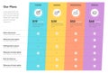 Modern pricing comparison table with four subscription plans and place for description