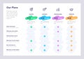 Modern pricing comparison table with four subscription plans and place for description Royalty Free Stock Photo