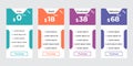 Modern pricing plans template elements vector. Isolated pricing or subscription plan for website or app. Pricing table compare web