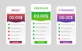 7 Modern Pricing Table Infographic Vector Template for Web and Print Royalty Free Stock Photo