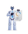 modern robot analyzing statistics diagram financial data analyzing artificial intelligence technology concept