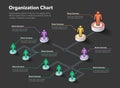 Modern simple company organization hierarchy chart template with place for your content - dark version Royalty Free Stock Photo