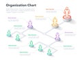 Modern simple company organization hierarchy chart template with place for your content Royalty Free Stock Photo