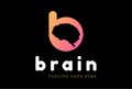 Modern Simple Initial Letter B for Brain Smart Mind Intelligence Technology Logo Design