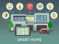 Modern Smart Home, at night. Flat design style concept, centralized control system. Vector illustration Royalty Free Stock Photo