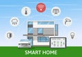 Modern Smart House with car infographic banner. Flat design style concept, technology system with centralized control Royalty Free Stock Photo