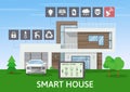 Modern Smart House infographic banner. Flat design style concept, technology system with centralized control. Vector Royalty Free Stock Photo