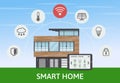 Modern Smart House infographic banner. Flat design style concept, technology system with centralized control. Vector Royalty Free Stock Photo