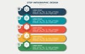 Modern step infographic design. business workflow flowchart with hexagons with icons and text Royalty Free Stock Photo