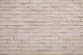 Modern stone Brick Wall Royalty Free Stock Photo
