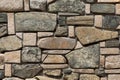 Modern stone masonry. Royalty Free Stock Photo