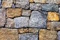 Modern stone wall background