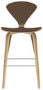 Modern stool with backrest