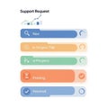 Modern Support Request Status Tracking Workflow Steps Infographic Vector New In Progress Pending Resolved Ticket System Design for Royalty Free Stock Photo