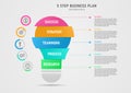 Infographic 5 Steps Business Plan Modern Template Multi Color Segmented Light Bulb Royalty Free Stock Photo