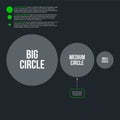 Modern template with three circles/options in flat style on dark gray background