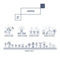 Modern thin line garden isolated flower icon set and premium qua Royalty Free Stock Photo