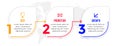 Modern three steps business infographic directional template Royalty Free Stock Photo