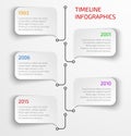 Modern timeline infographic