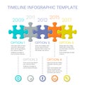 Modern timeline infographic vector design