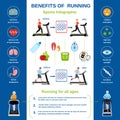 Modern treadmill infographic, flat style