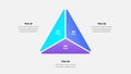 Modern triangular infographic design highlighting 30, 60, and 90-day milestones for presentations or planning processes Royalty Free Stock Photo