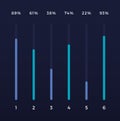 Modern UI infographic statistic elements. Data visualization graphs, diagram for presentation. Vector illustration Royalty Free Stock Photo