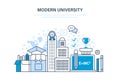 Modern university. Education, training, knowledge, science, school and university education. Royalty Free Stock Photo