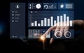 Modern User Interface with Data Visualization, Performance Metrics, Dashboard Features, Analytics Charts, Finger Royalty Free Stock Photo