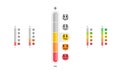 Modern user satisfaction meter with five funny emoticons - vertical version