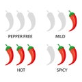 Modern vector illustration of spicy red chili pepper strength scale. Spice level marks. Mild, Spicy, hot and Hell. Chili