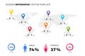 Modern Vector Template With Worldmap And Map Pointers For Global Population Infographics Royalty Free Stock Photo