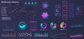 Modern visualisation data for UI, Web, App. Futuristic dashboard infographics