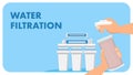 Modern Water Filter Advertising Vector Web Banner