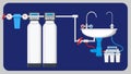Modern Water Filtration Equipment Illustration