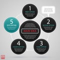 Modern web design cycle template with five round steps Royalty Free Stock Photo