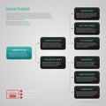 Modern web template with complex organization chart