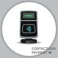 Modern wireless POS terminal for mobile, smartwatch, credit card Royalty Free Stock Photo