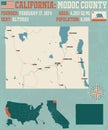 Modoc county in California. Royalty Free Stock Photo