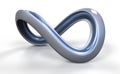 Moebius strip Royalty Free Stock Photo