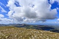 Moel Eilio from Elidir Fach